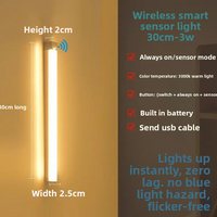 Wireless Sensor LED Strip Light with Magnetic Mount