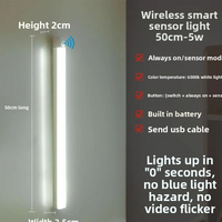 Wireless Sensor LED Strip Light with Magnetic Mount