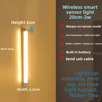 Wireless Sensor LED Strip Light with Magnetic Mount