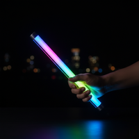 Build a website meant for ages 16-40 for an LED stick